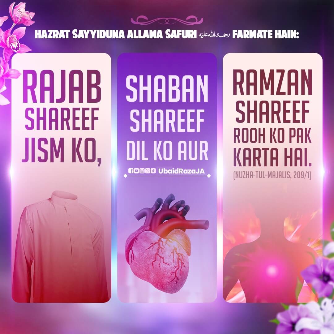 Allah Pak Humein In Mahinon Ki Barkatein Naseeb Farmae Ameen