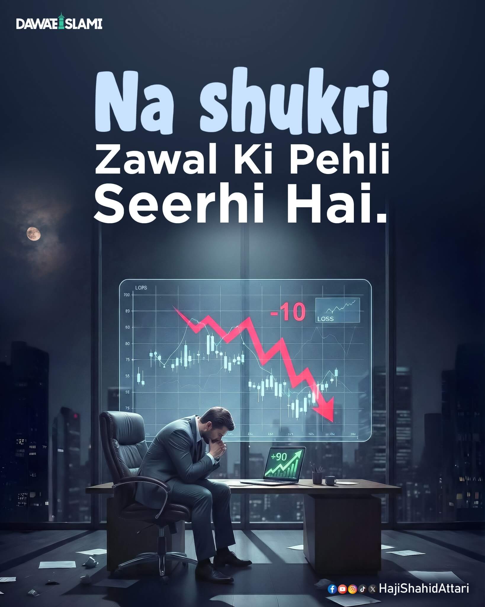 Na Shukri Zawal Ki Pehli Seerhi Hai