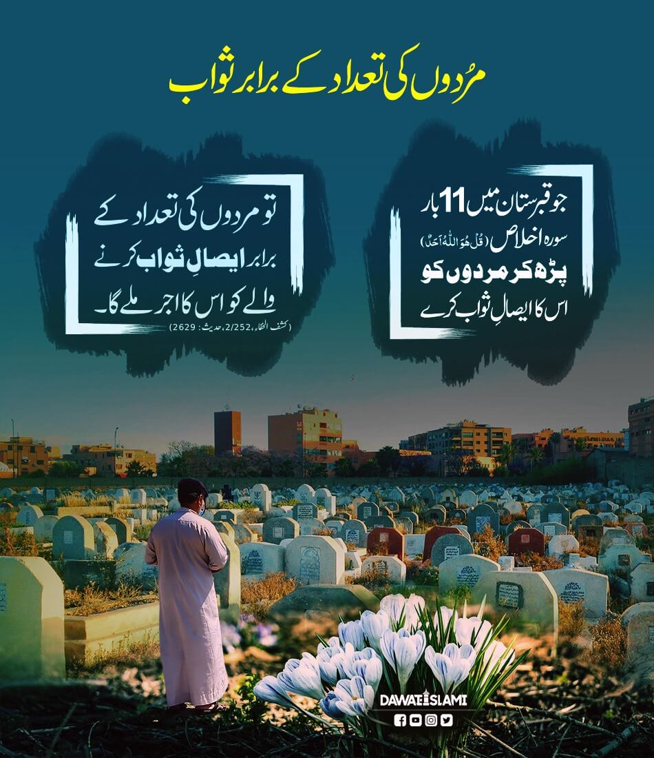 Murdon Ki Tadad Kay Barabar Swab