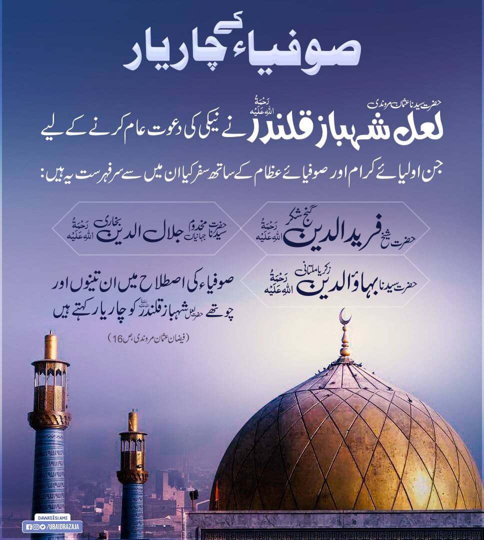 Sofia Kay Chaar Yaar