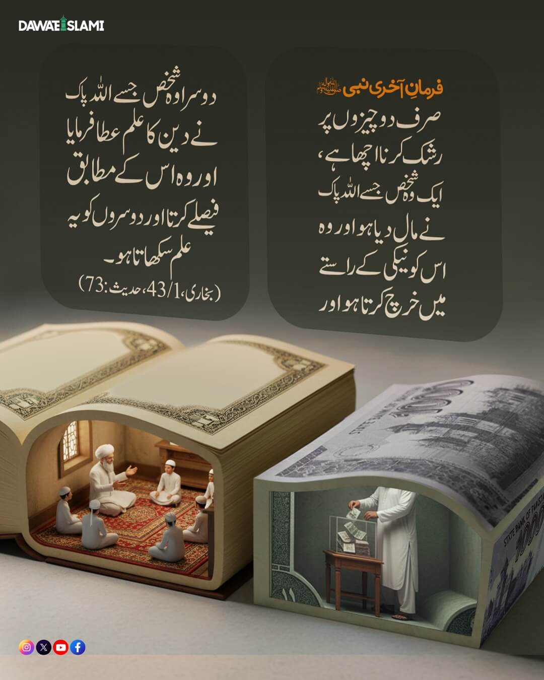 Maal Aur Ilm Wohi Accha Hai Jo Allah Pak Kay Liye Ho