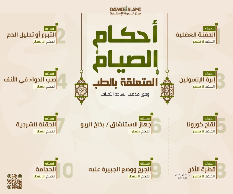 أحكام الصيام