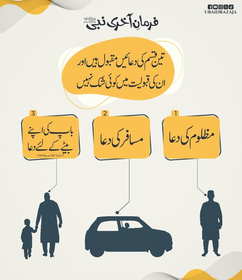 3 Qisam Ki Duaen Qubool Hoti Hain