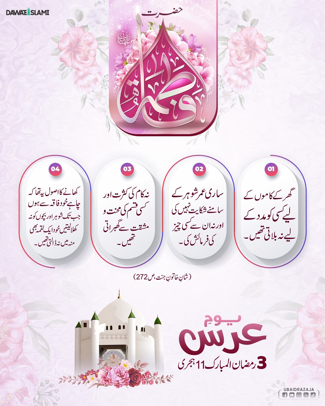 Hazrat Fatima Tuz Zahra Youm-e-Urs
