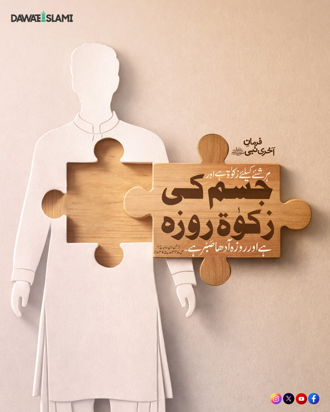 Jism Ki Zakat Kya Hai ?