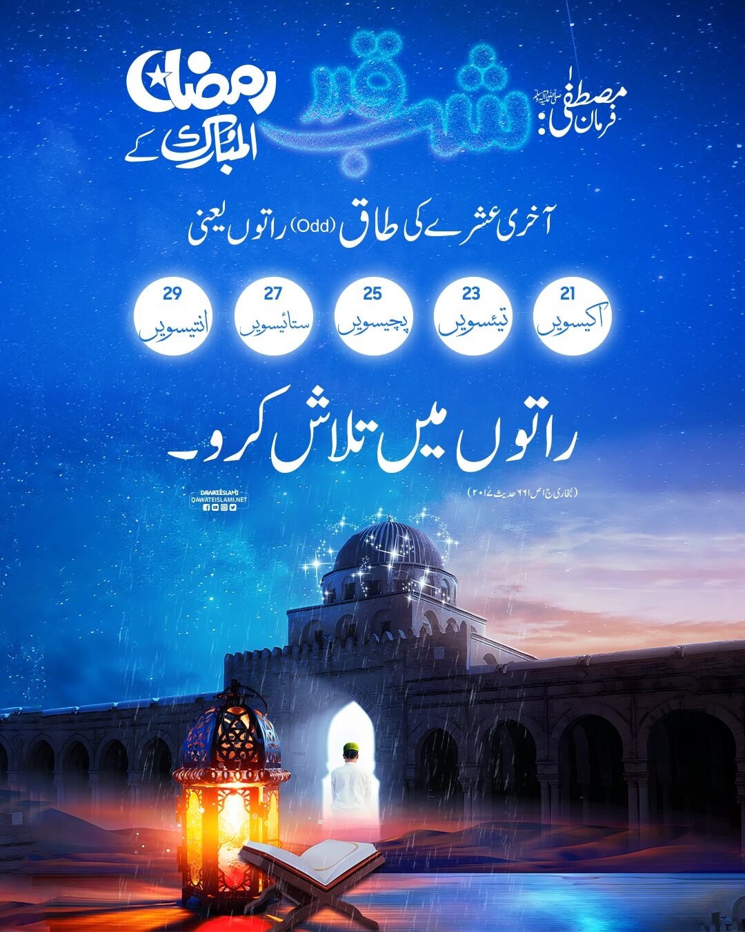 Shab e Qadr Kin Kin Raton Mein Hoti Hai ?