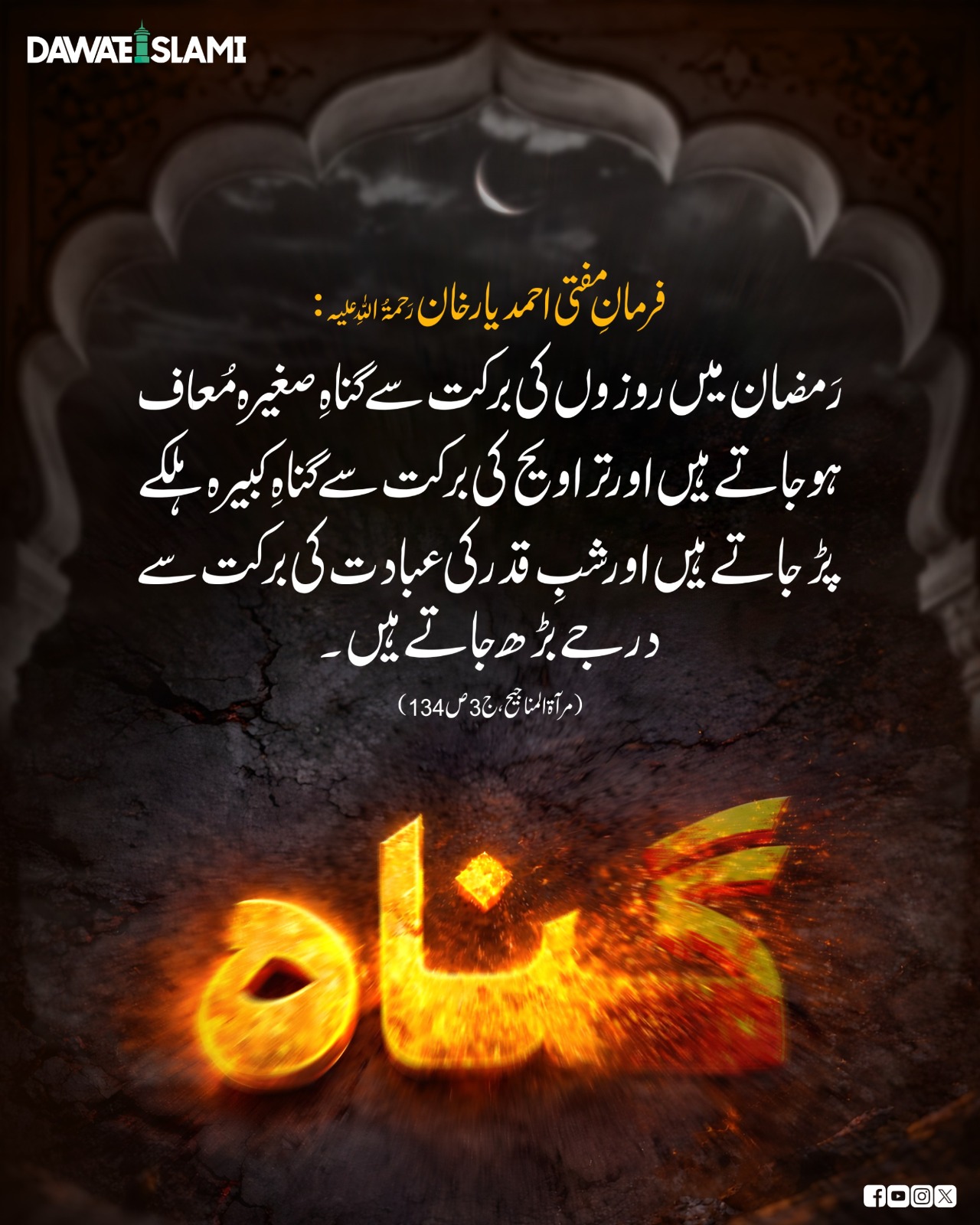 Iss Babarkat Maheenay Mein Apni Maghfirat Karwalein