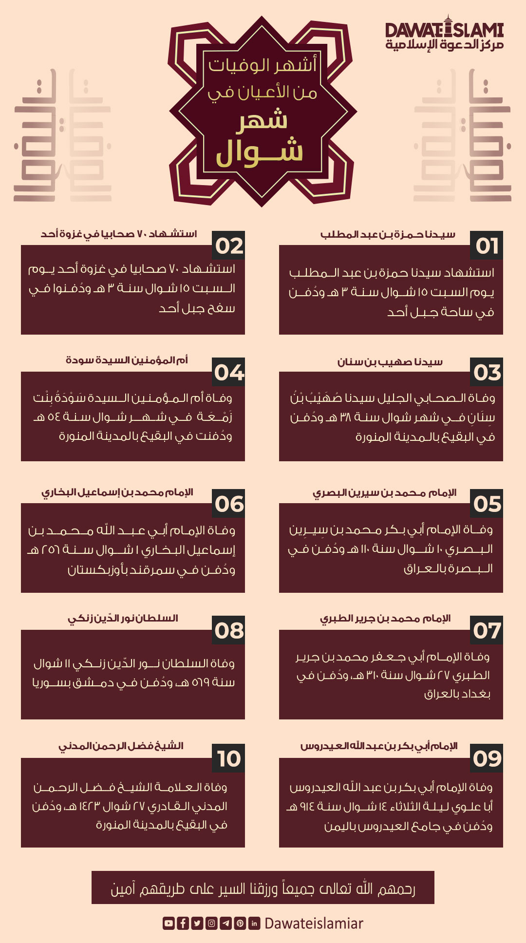 الشخصيات الإسلامية في شوال