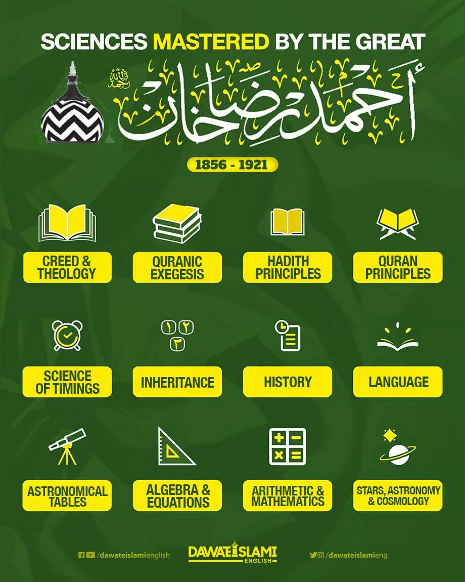 Centuries pass… his knowledge still speaks 