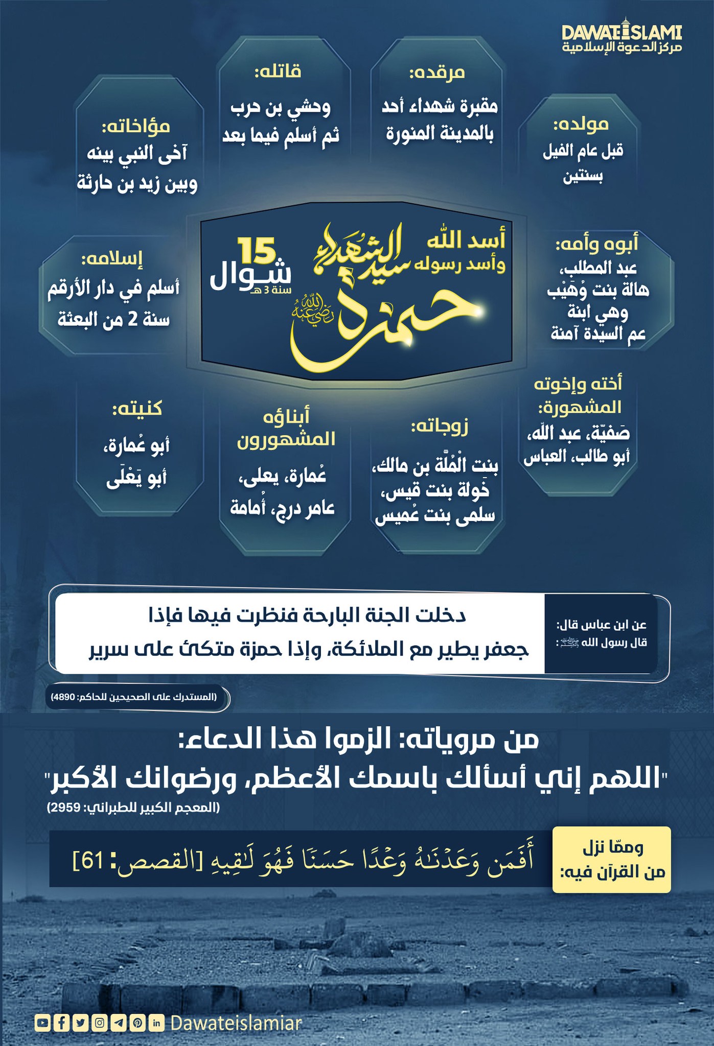 سيدنا حمزة بن عبد المطلب رضي الله عنه