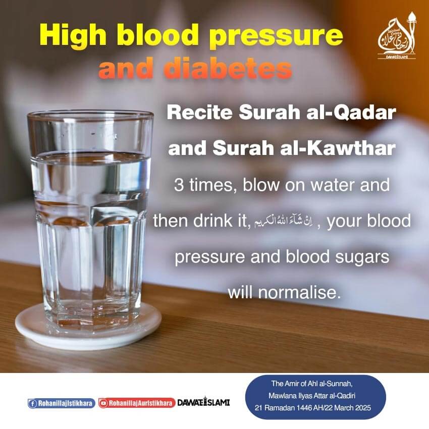 High Blood Pressure And Diabetes