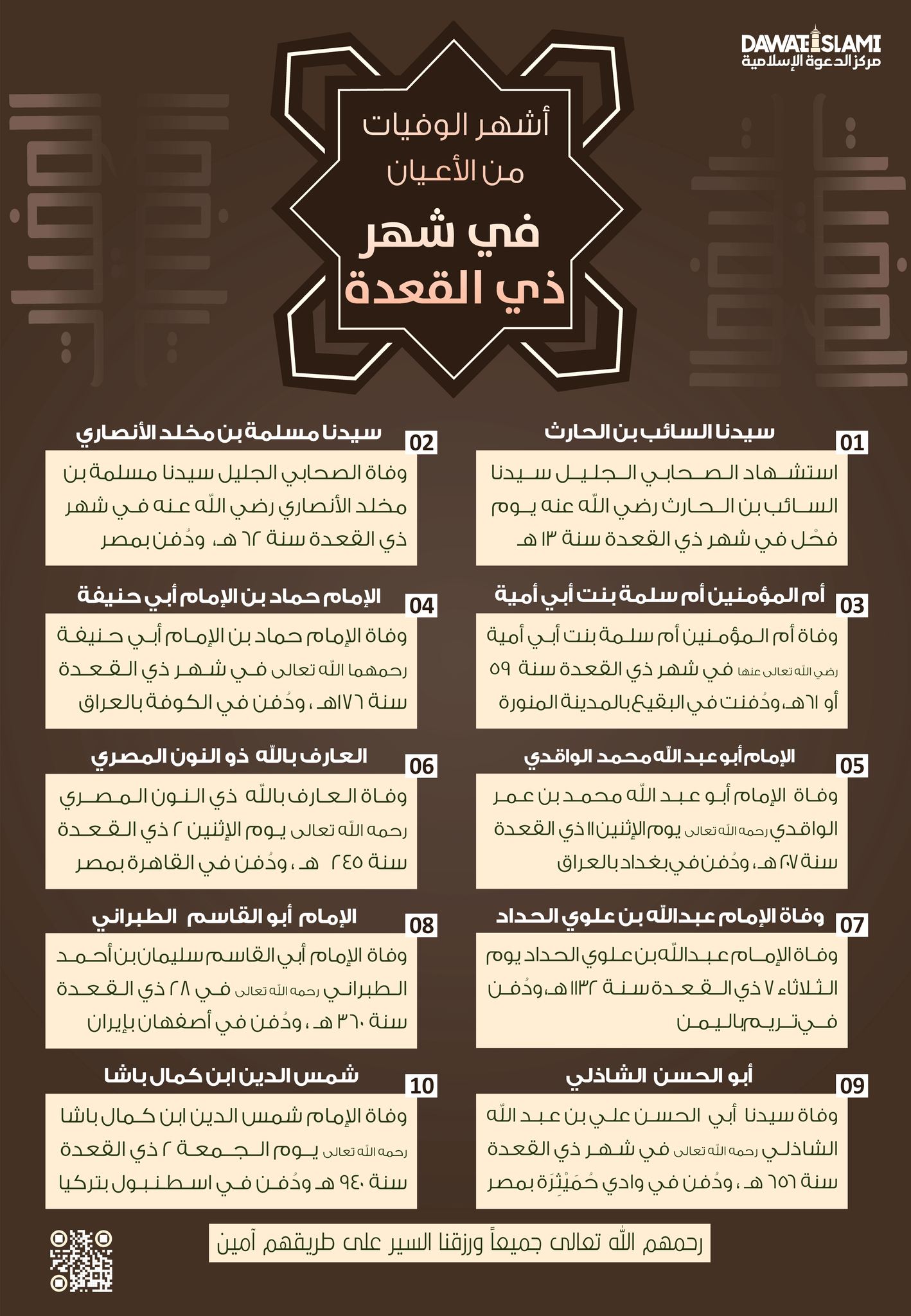 أشهر الوفيات من الأعيان في شهر ذي القعدة 