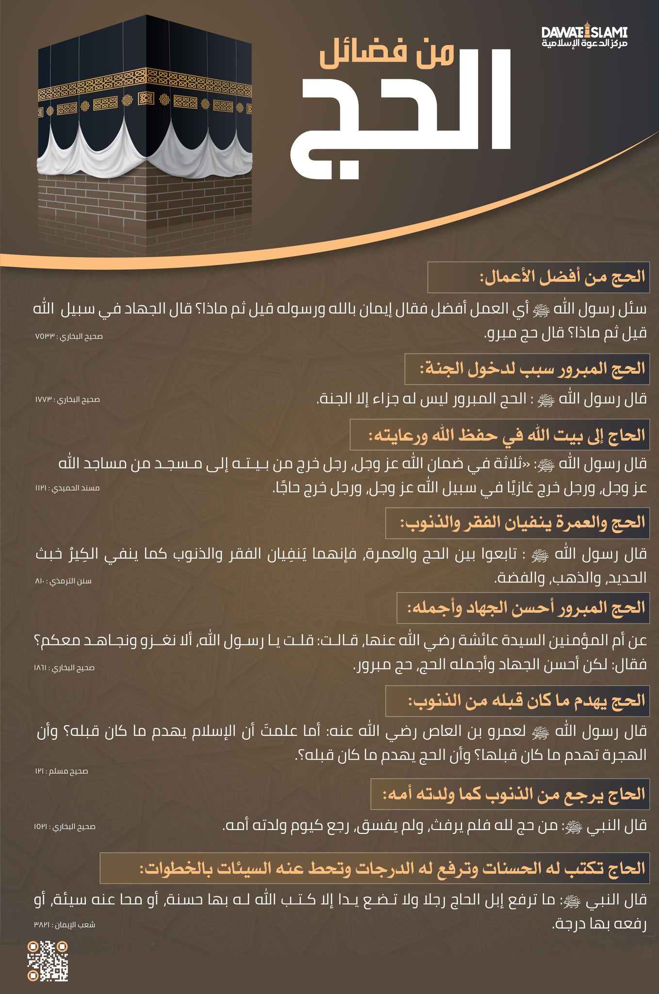 من فضائل الحج