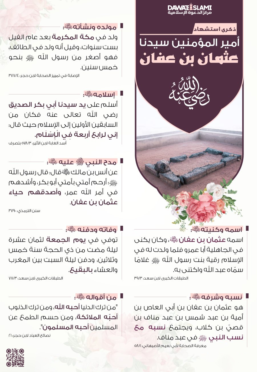 ذكرى استشهاد أمير المؤمنين سيدنا عثمان بن عفان رضي الله عنه