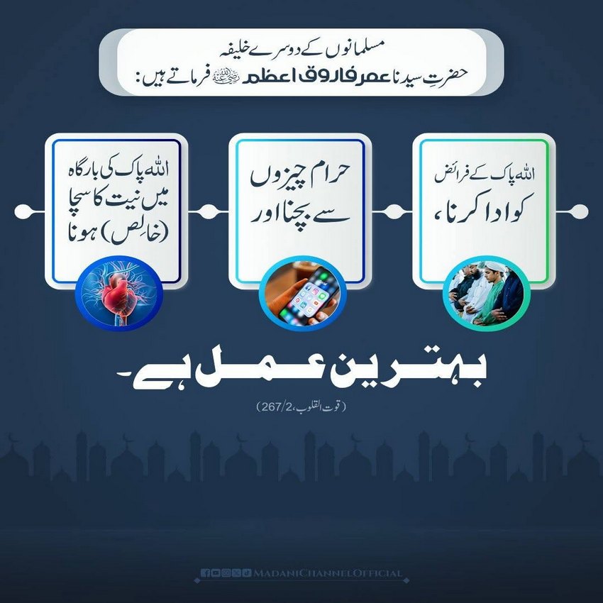 Farman e Farooq e Azam رضی اللہ عنہ