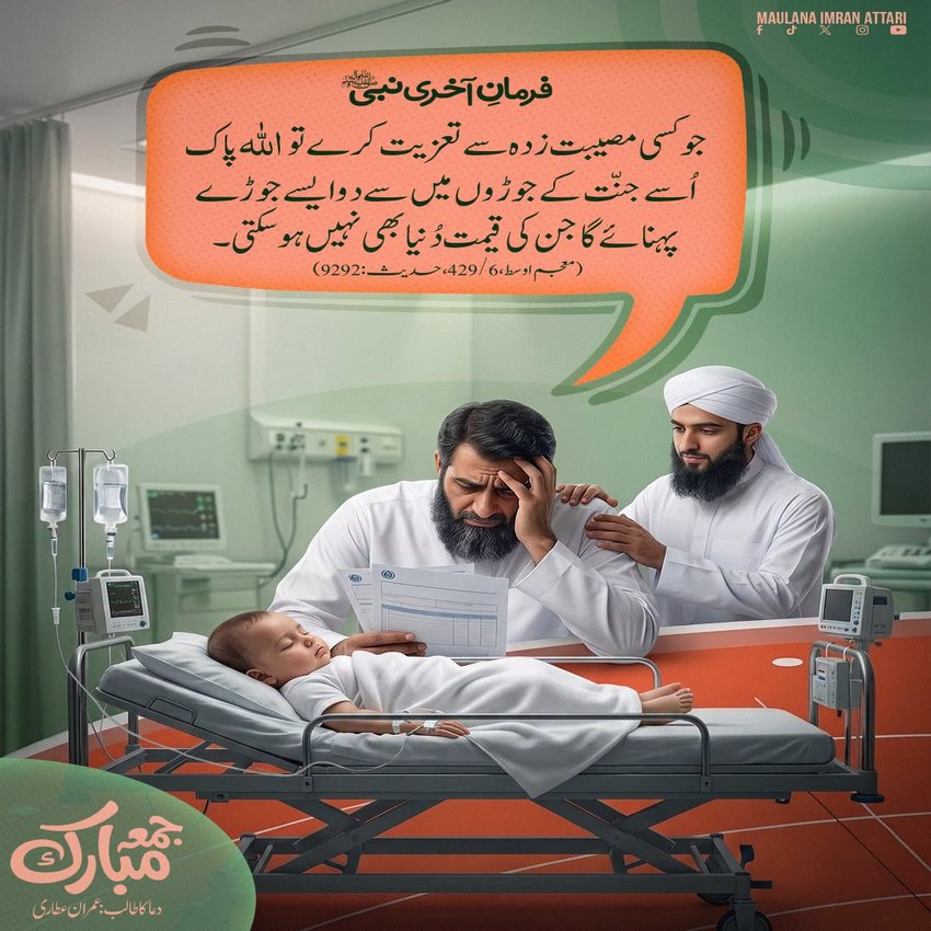 Ghamzada Musalman Ki Dil Joi Ka Ajar