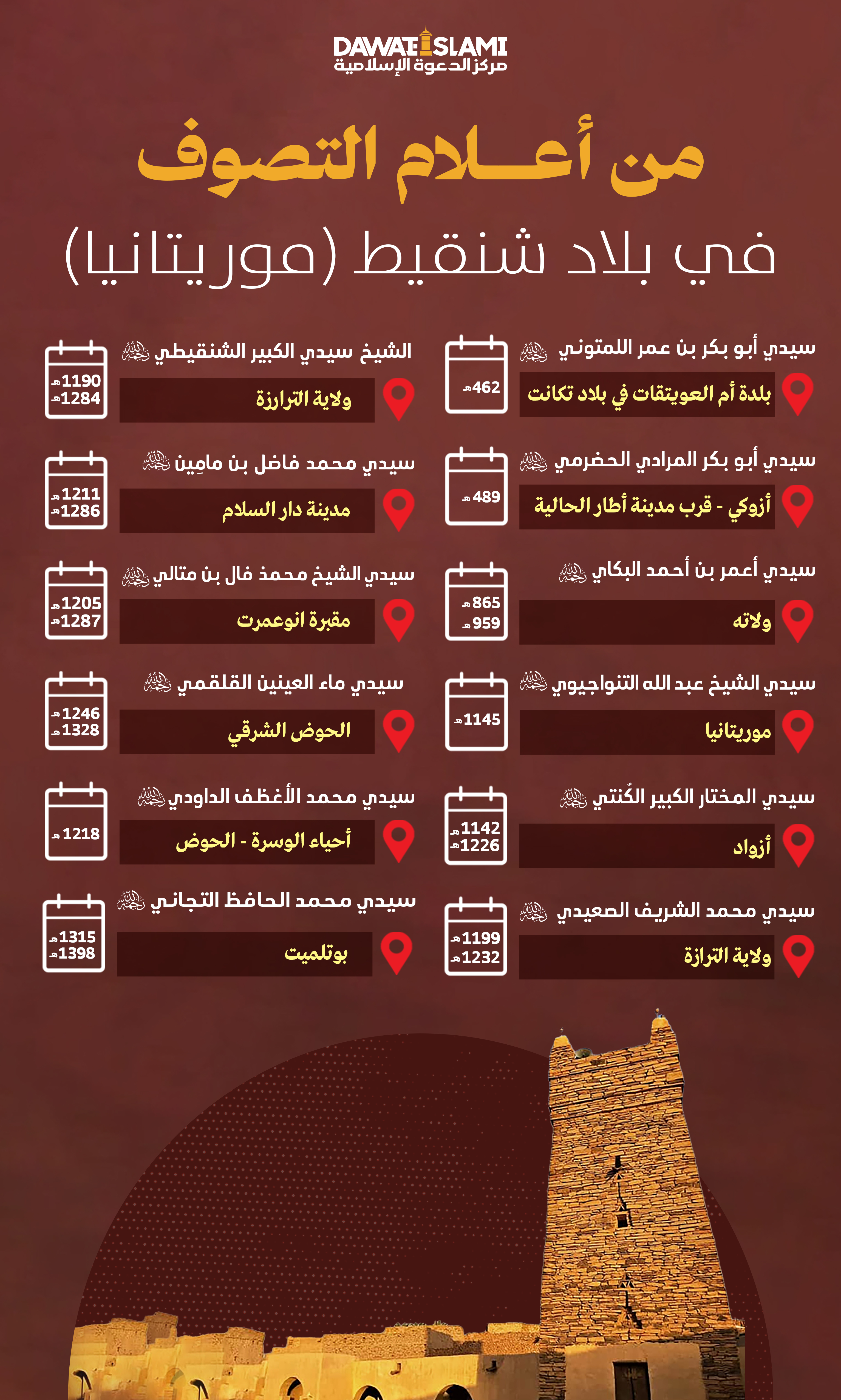 من أعلام التصوف في بلاد شنقيط (موريتانيا)