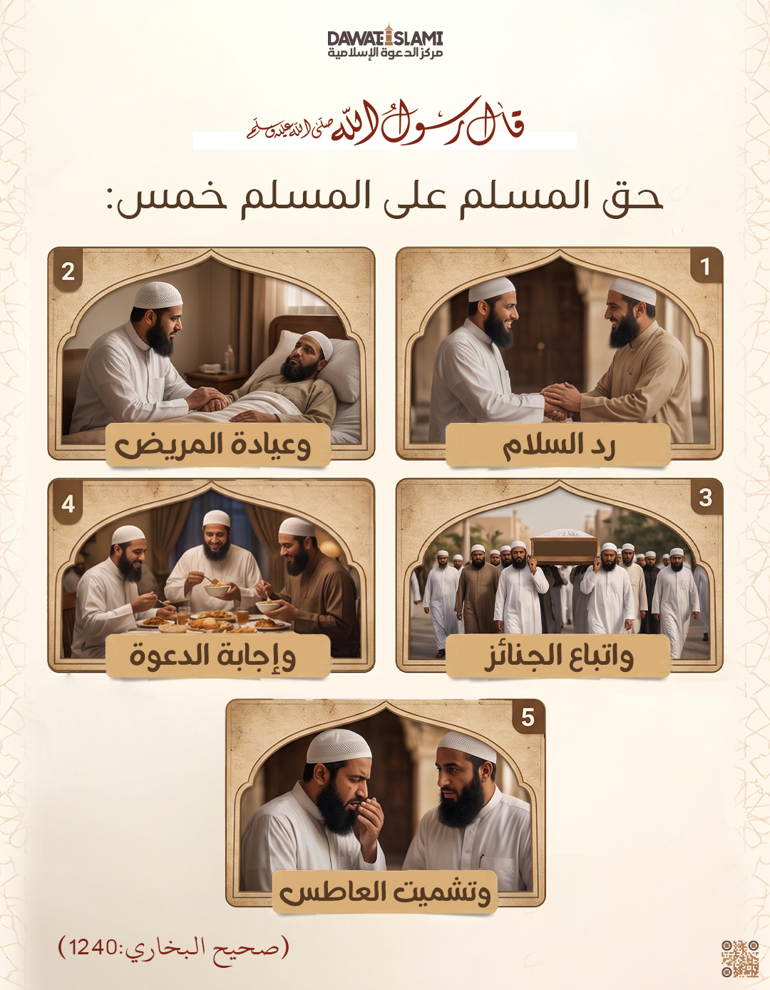 حق المسلم على المسلم
