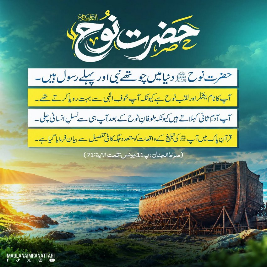 Hazrat e Nooh علیہ السلام Ka Taruf