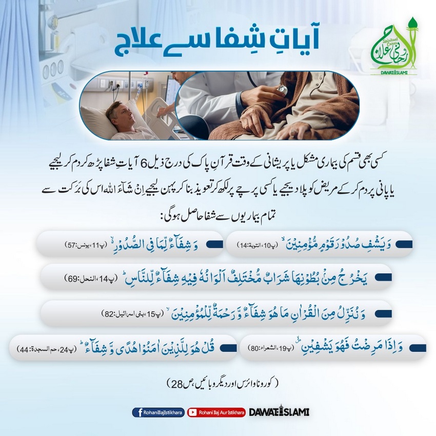Ayat e Shifa Se Ilaj