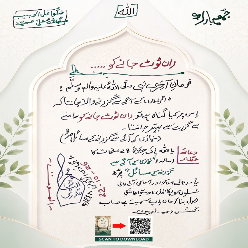 Namazi Ke Agae Se Guzarne Ke Masail