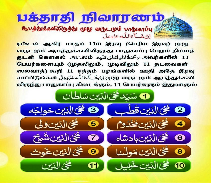 Namaz Tark Karnay Par Waeed (Tamil)