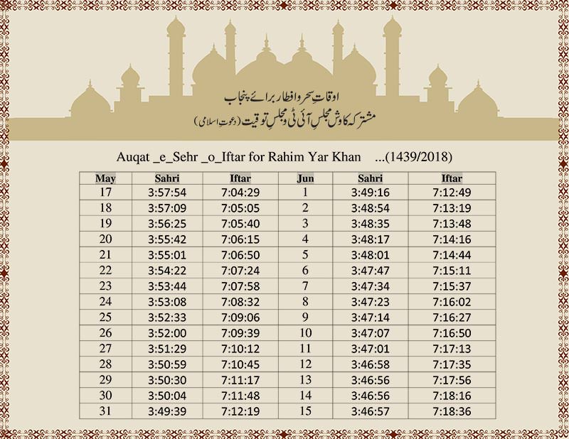 rahimyar khan chatrooms Fm chat rooms without registration free chatting site searching all pakistan radio fm channel then you are on right suno pakistan fm 894 rahim yar khan. rahimyar khan chatrooms Fm chat rooms without registration free chatting site searching all pakistan radio fm channel then you are on right suno pakistan fm 894 rahim yar khan.